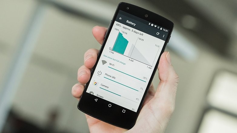 Cách hiệu chỉnh pin trên điện thoại hoặc máy tính bảng Android ảnh 1 Cách hiệu chỉnh pin trên điện thoại hoặc máy tính bảng Android ảnh 1