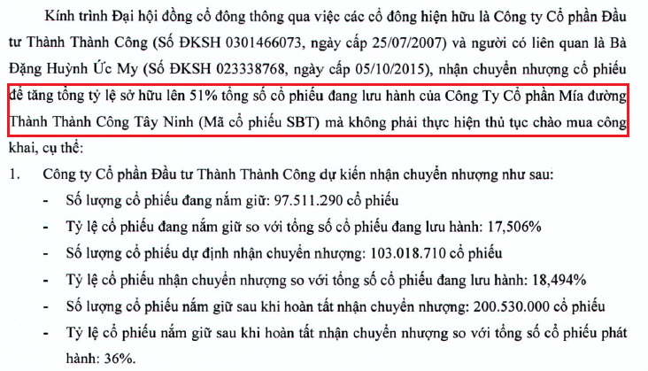 SBT: CTCP Đầu tư Thành Thành Công có thể trở thành công ty mẹ mà không cần chào mua công khai ảnh 1 SBT: CTCP Đầu tư Thành Thành Công có thể trở thành công ty mẹ mà không cần chào mua công khai ảnh 1