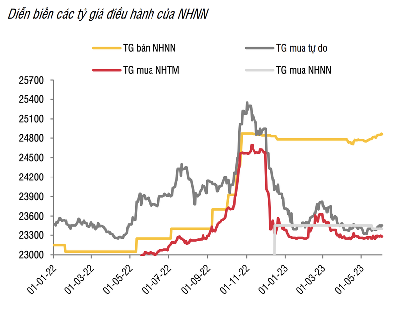 Ảnh chụp Màn hình 2023-06-06 lúc 10.54.49.png