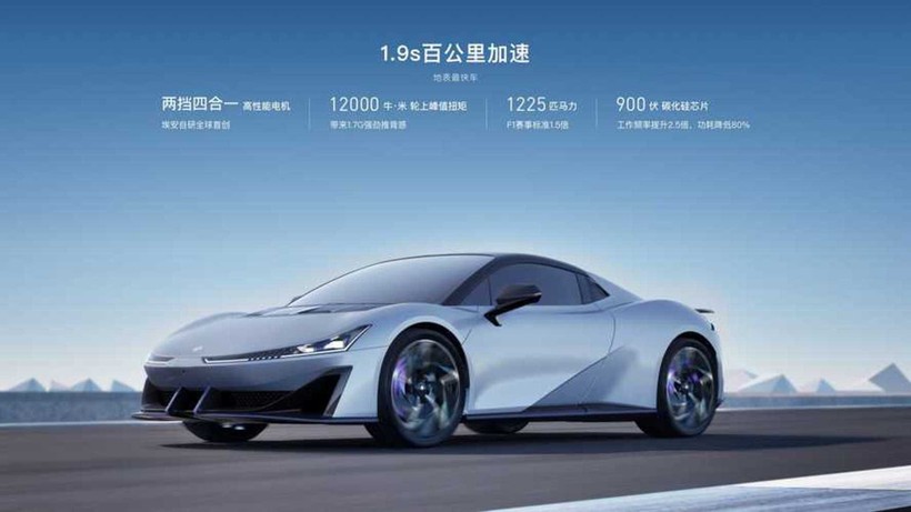 Công ty Trung Quốc tung ra thị trường siêu xe hạng sang, tăng tốc 0-100 km/h chỉ trong 1,9 giây