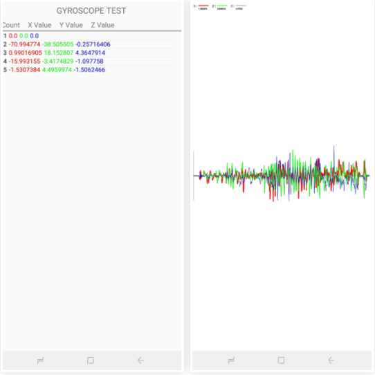 Dòng lệnh giúp người dùng “biết tuốt” về tình trạng máy Samsung ảnh 11
