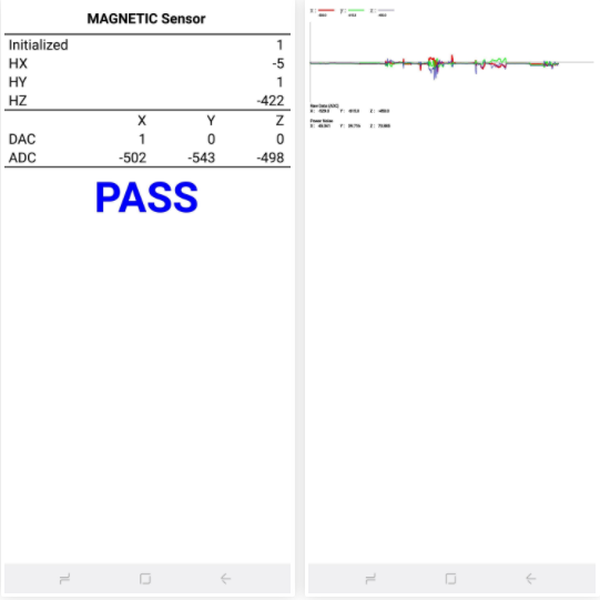 Dòng lệnh giúp người dùng “biết tuốt” về tình trạng máy Samsung ảnh 12