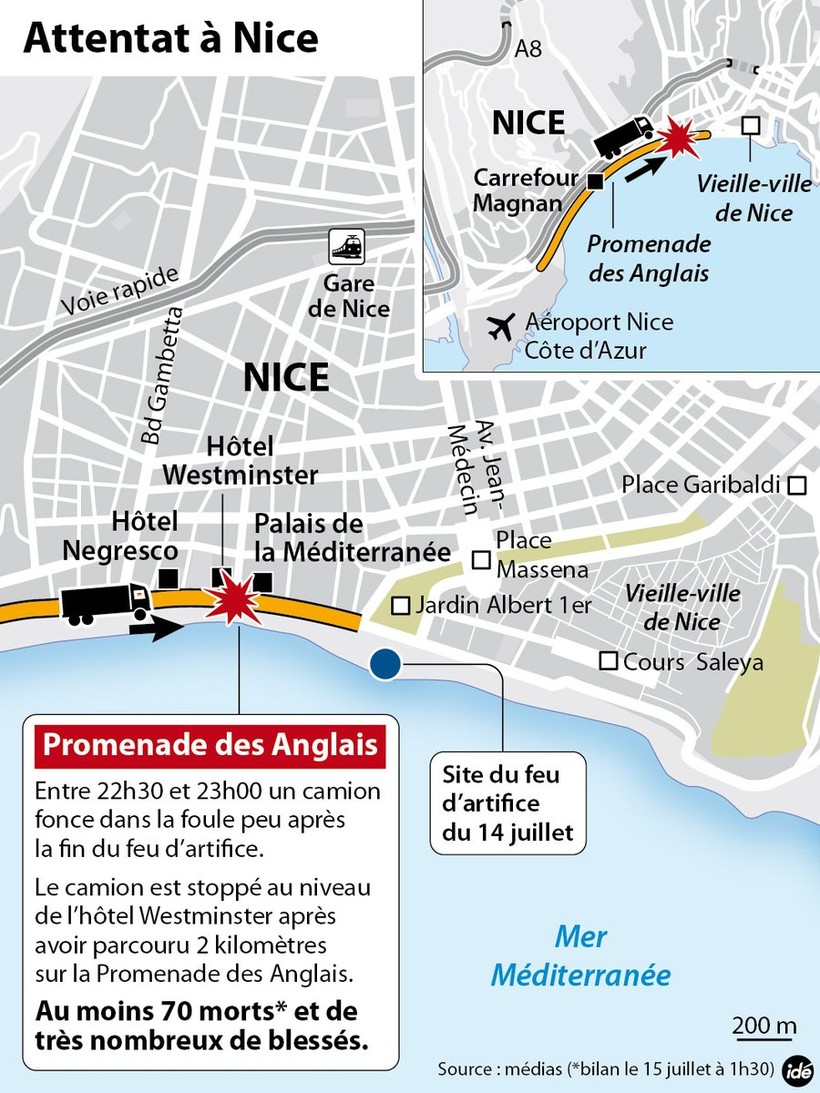 Sơ đồ vụ tấn công bằng xe tải đấm máu tại Nice, trên đường ven sông đường ven sông Promenade des Anglais