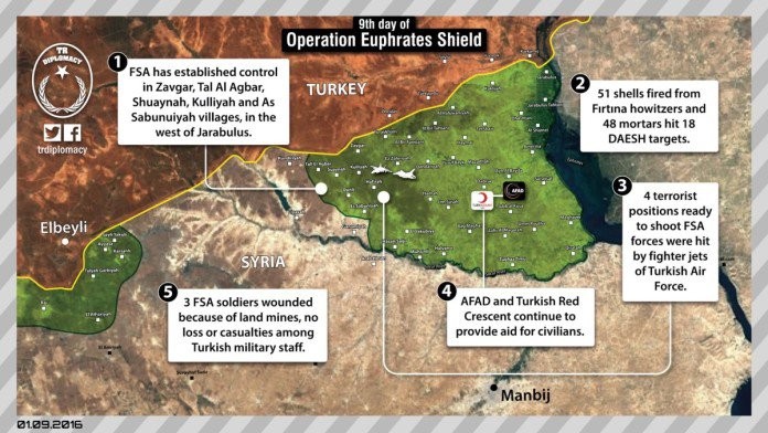 Sơ đồ chiến dịch can thiệp vào Syria của Thổ Nhĩ Kỳ