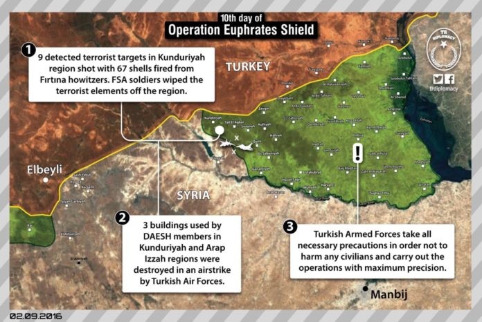 Sơ đồ hoạt động ngày thứ 10 của quân đội Thổ Nhĩ Kỳ ở Syria