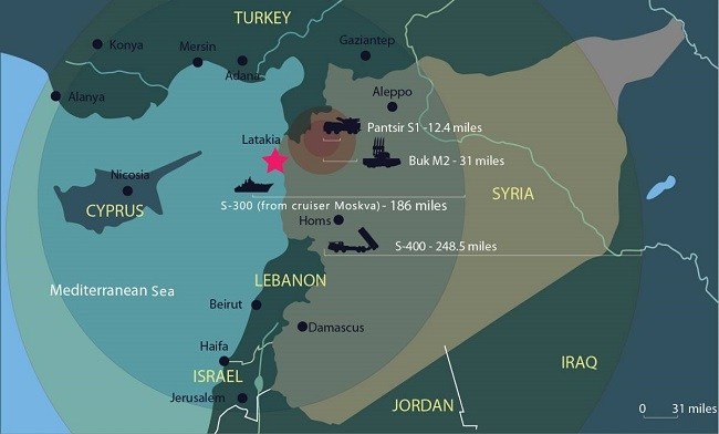 Mỹ có thể ồ ạt phóng 400 tên lửa tấn công Syria, Nga nghênh đón với “bảo bối” EW... ảnh 2 Mỹ có thể ồ ạt phóng 400 tên lửa tấn công Syria, Nga nghênh đón với “bảo bối” EW... ảnh 2