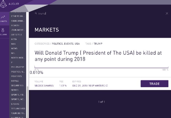 Xuất hiện thị trường ám sát nhân vật nổi tiếng qua blockchain, Donald Trump nằm trong tầm ngắm ảnh 2