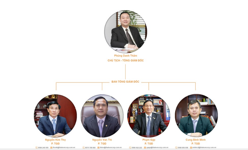 Thay thế ông Phùng Danh Thắm, Đại tá Phạm Gặp là CEO, người đại diện pháp luật của TCty Thái Sơn ảnh 1 Thay thế ông Phùng Danh Thắm, Đại tá Phạm Gặp là CEO, người đại diện pháp luật của TCty Thái Sơn ảnh 1