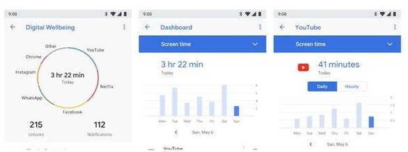 Công cụ mới Digital Wellbeing của Google giúp người dùng kiểm soát thời gian dùng điện thoại - Ảnh: CNET