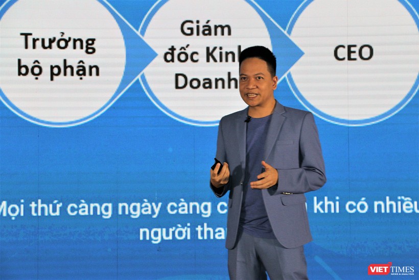 Base Work+ có gì đặc biệt mà hàng nghìn doanh nghiệp Việt đang sử dụng? ảnh 1