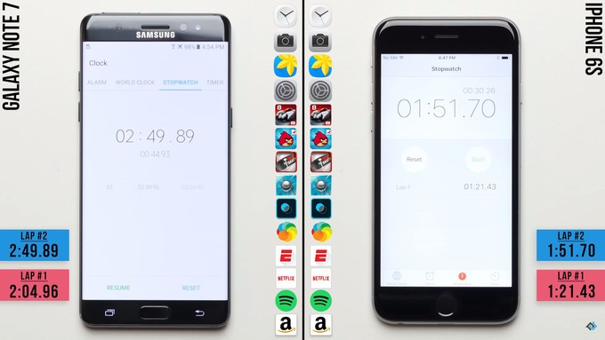 Hiệu năng Samsung Galaxy Note 7 và iPhone 6s.