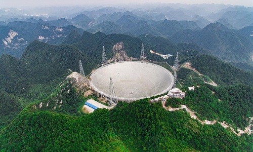 FAST là kính viễn vọng vô tuyến lớn nhất thế giới. Ảnh: Xinhua.
