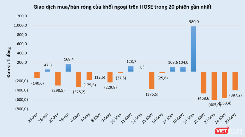 vt-khoi-ngoai.PNG