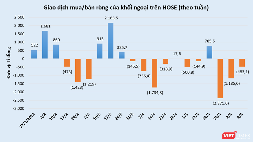 vt-khoi-ngoai.PNG