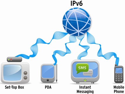 Kiểm tra máy đã sẵn sàng IPv6 với 3 công cụ đơn giản