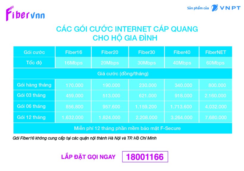 VNPT công bố 5 gói cước cáp quang giá tốt dành cho gia đình ảnh 1 VNPT công bố 5 gói cước cáp quang giá tốt dành cho gia đình ảnh 1