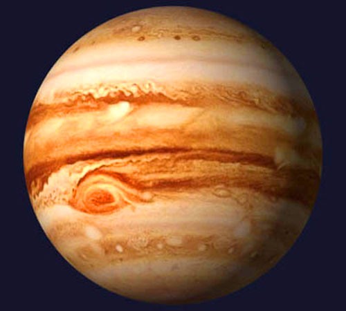 Mộc Tinh là hành tinh lớn nhất trong hệ mặt trời.
