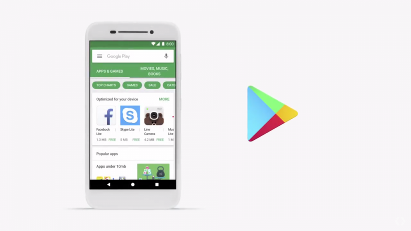 Giải đáp về phiên bản Android Oreo thu gọn dành cho máy cấu hình thấp ảnh 4