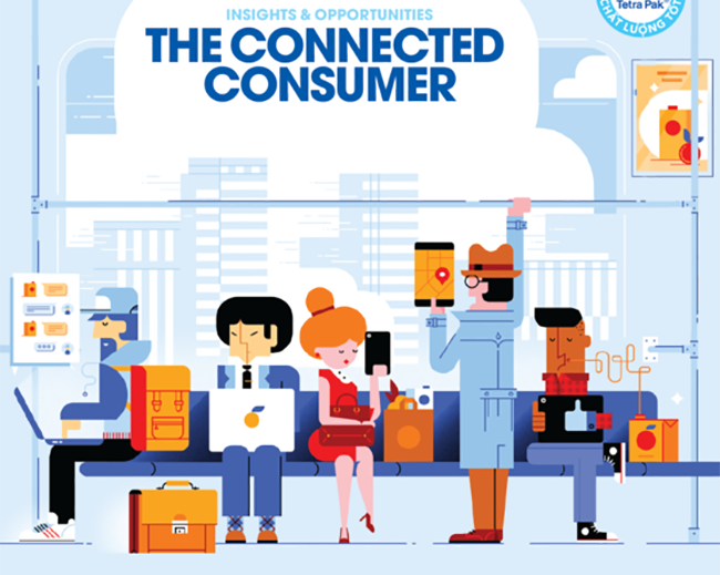 Người tiêu dùng trong thế giới kết nối.