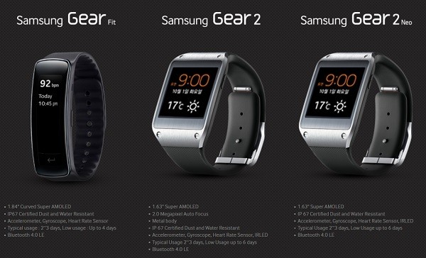 Vòng đeo tay thông minh Samsung Gear Fit 2