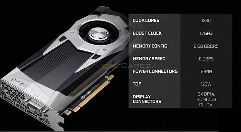 GeForce GTX 1060 bản 3GB ra mắt trong tháng 9