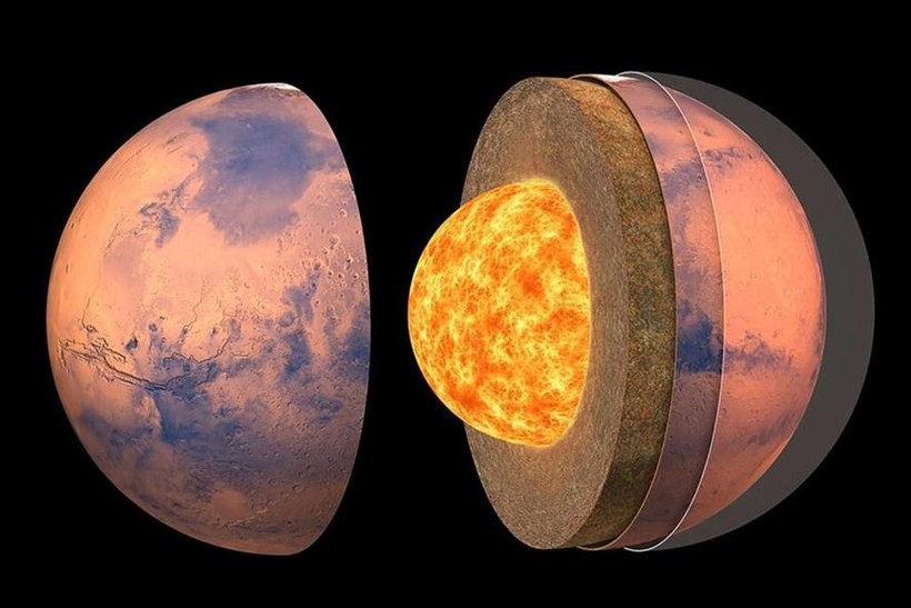 Sao Hỏa có lớp vỏ mỏng, lớp phủ và lõi dày. Ảnh: NASA
