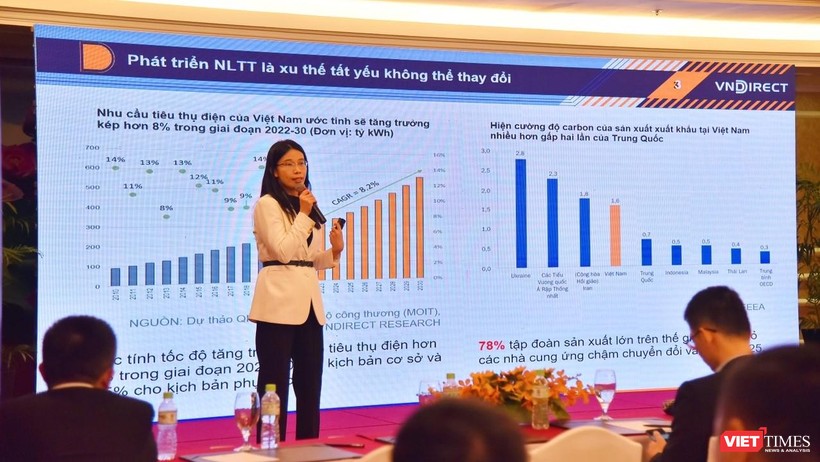 Bà Trần Thị Khánh Hiền - Giám đốc Khối phân tích CTCP Chứng khoán VNDirect