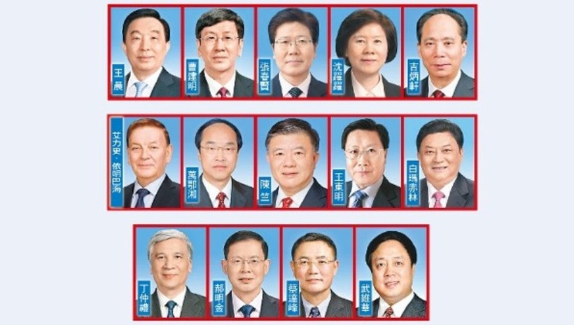 14 vị Phó Chủ tịch Ủy ban Thường vụ Quốc hội Trung Quốc bị Mỹ tuyên bố trừng phạt (Ảnh: Dongfang).