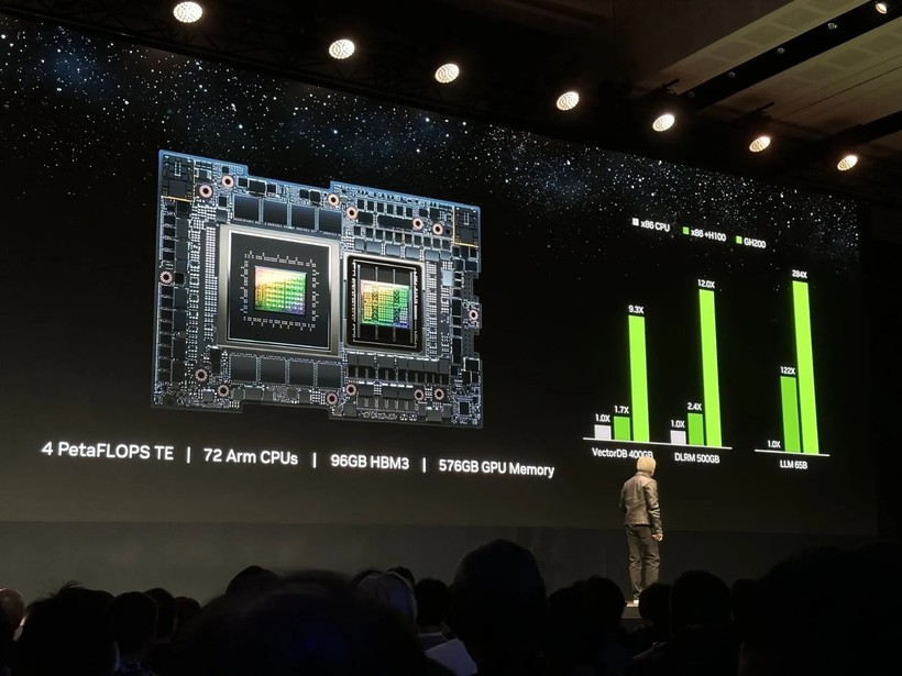 Nvidia giới thiệu siêu chip DGX GH200 AI ngày 29/5 tại Đài Loan. Ảnh Nvidia.