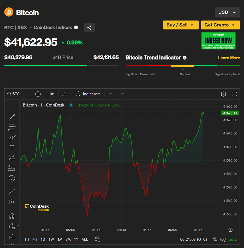 Ảnh: Coin Desk capture-2541.png