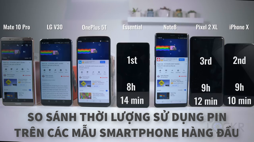 Mate 10 Pro, V30, OnePlus 5T, Essential Phone, Galaxy Note 8, Pixel 2 XL và iPhone X là những mẫu smartphone trong bài thử lần này. Nguồn: The Unlockr