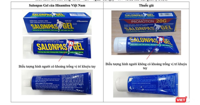 Hướng dẫn nhận biết thuốc Salonpas Gel thật và giả trên thị trường (ảnh Cục Quản lý Dược cung cấp)