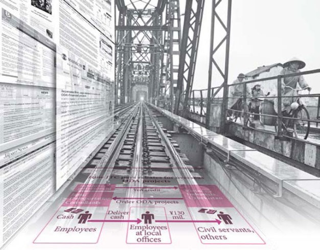 Báo chí Nhật nói về vụ hối lộ 16 tỉ đồng và dự án đường sắt đô thị Hà Nội tuyến số 1 Yên Viên - Ngọc Hồi, một trong những dự án sử dụng vốn ODA Nhật Bản 