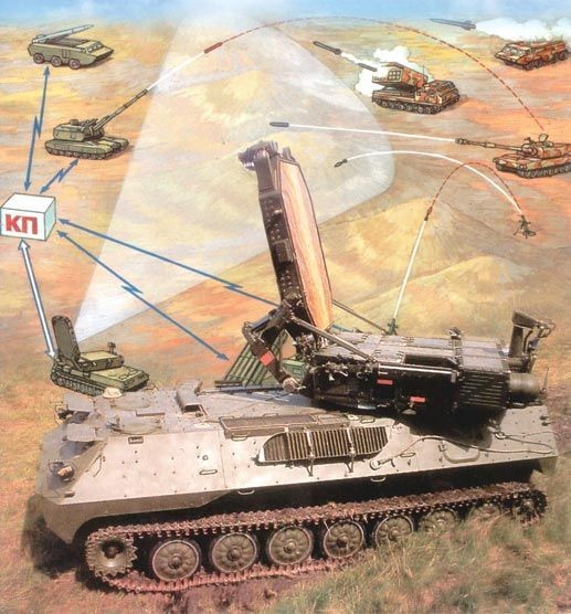 Nga đưa tổ hợp radar chống pháo binh Zoopark-1 tham chiến ở Syria