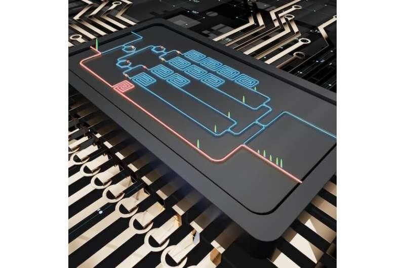 Chip quang tử. Ảnh Tech Xplore