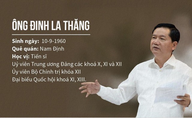 Ông Đinh La Thăng