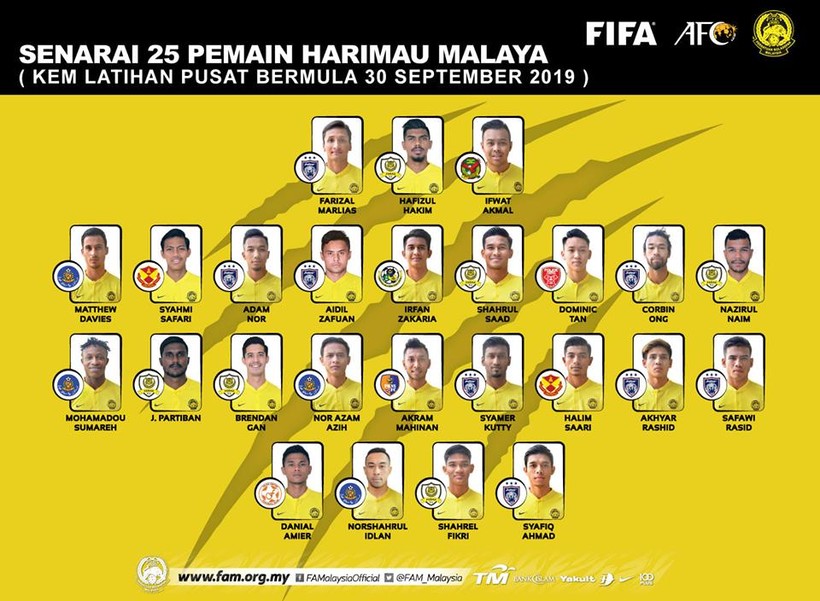 LĐBĐ Malaysia (FAM) đã triệu tập 25 tuyển thủ đội tuyển quốc gia theo đề xuất của HLV Tan Cheng Hoe. Ảnh FAM