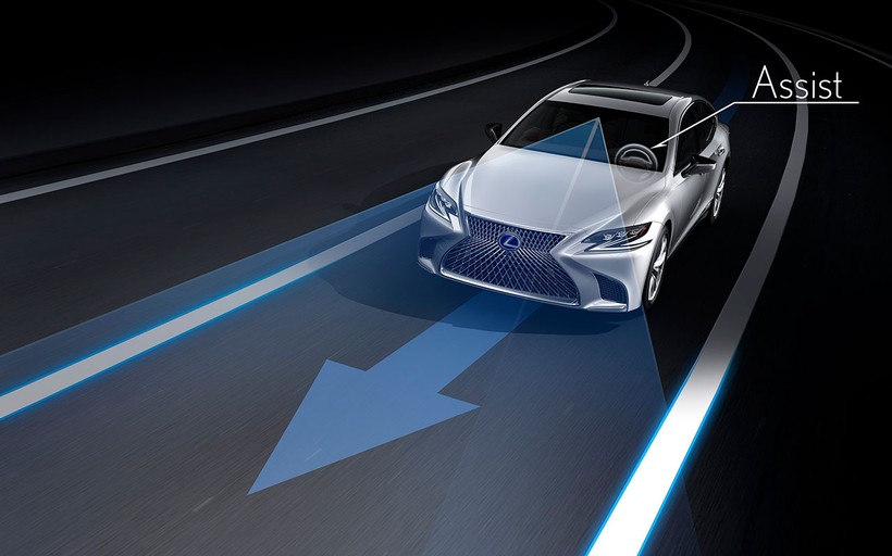 Các công nghệ hỗ trợ an toàn trên Lexus LS