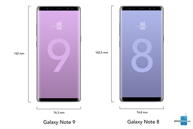 So sánh kích thước Note 9 với Note 8 (ảnh Phone Arena)