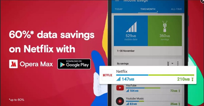 Opera Max có thể tiết kiệm đến 60% dữ liệu điện thoại di động khi xem Netflix
