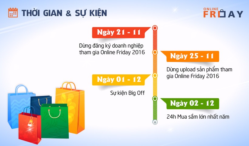 Sự kiện chính Ngày mua sắm trực tuyến - Online Friday 2016 diễn ra từ 0h đến 24h ngày thứ Sáu, 2/12/2016 trên website OnlineFriday.vn. 