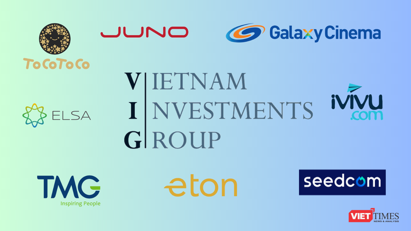 Vietnam Investments Group: Quỹ đầu tư "ruột" của hàng loạt thương hiệu đình đám Việt Nam