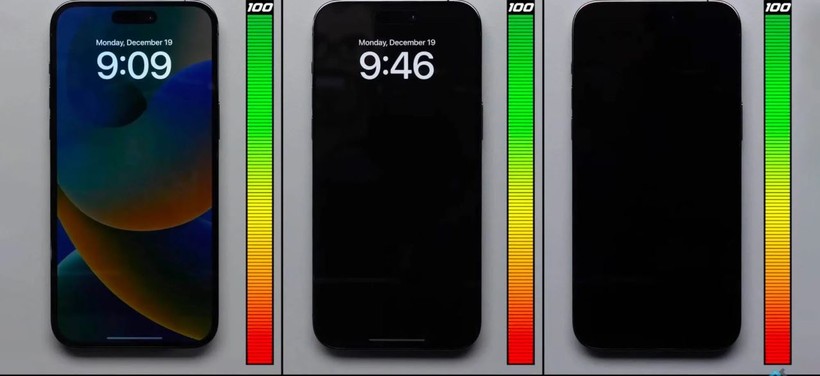 Chế độ Always-on display có thực sự là nguyên nhân khiến iPhone 14 Pro hao pin nhanh? (Ảnh: 9to5mac)