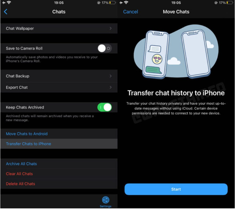 WhatsApp ra mắt tính năng mới giúp người dùng iPhone sao lưu tin nhắn mà không cần iCloud (Ảnh: Gizmochina)