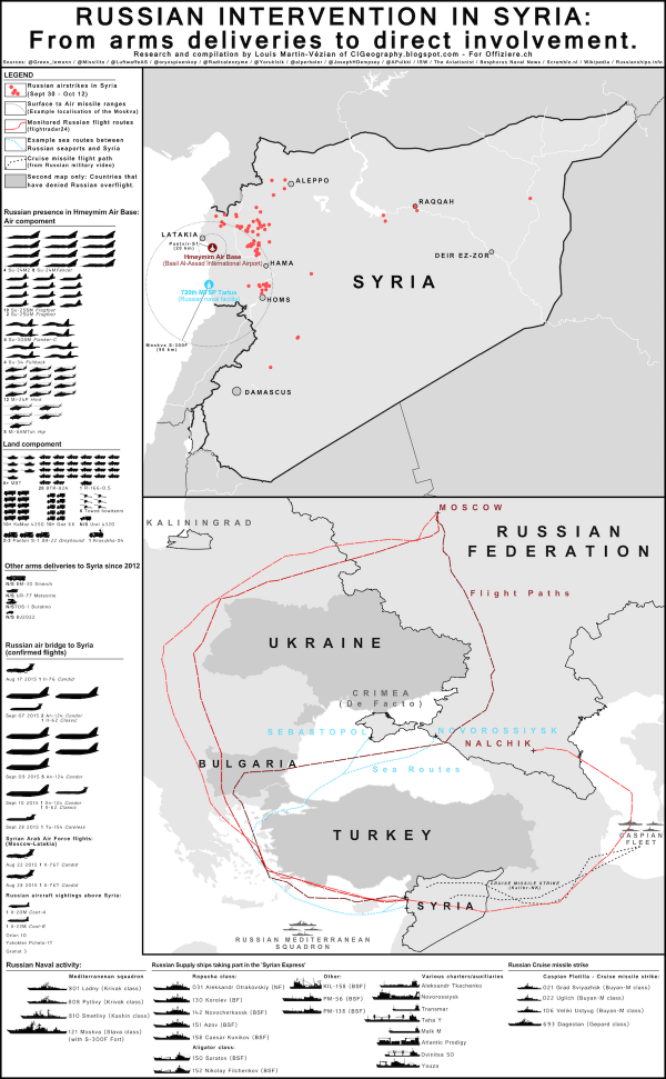 Chiến dịch thần tốc của Nga tại Syria được triển khai ra sao ảnh 1