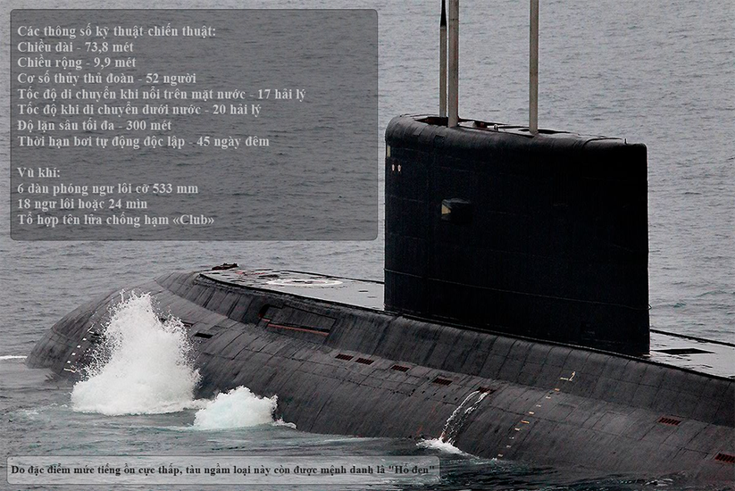 Sức mạnh tàu ngầm Kilo Việt Nam ảnh 1