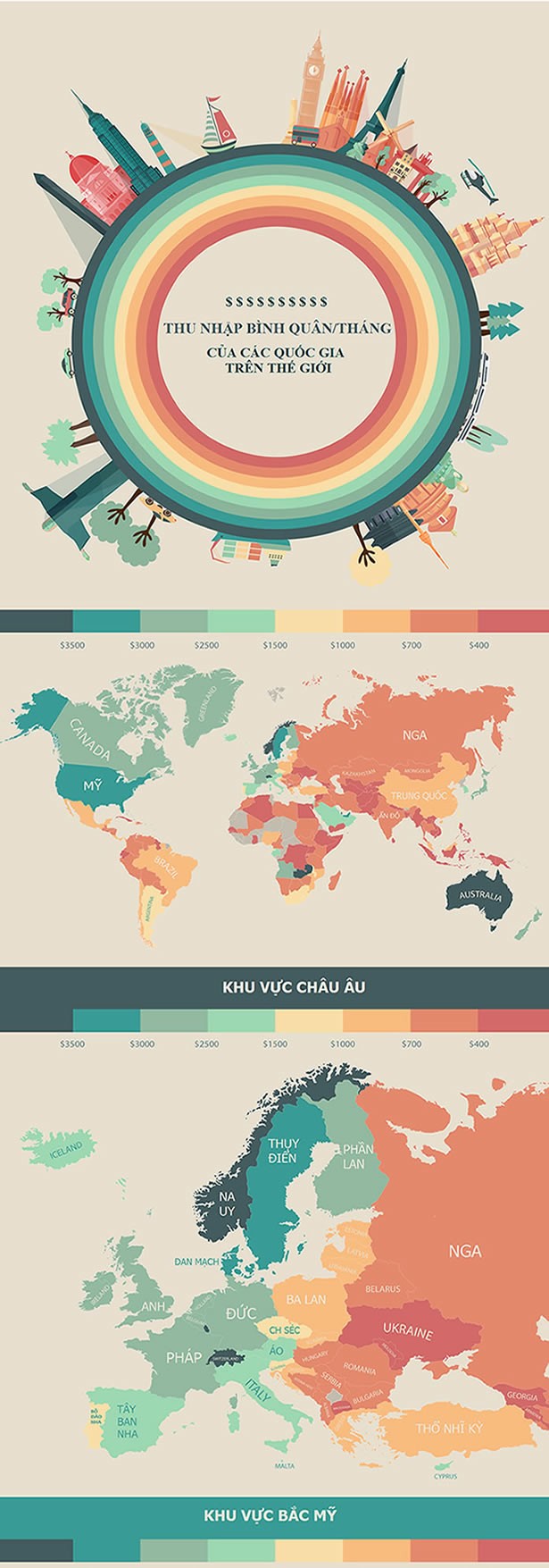 Thu nhập sau thuế của người Việt thuộc hạng thấp nhất thế giới? ảnh 1