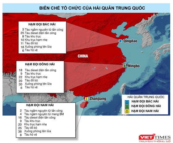 Năm biểu đồ phát triển của Hải quân Trung Quốc ảnh 2