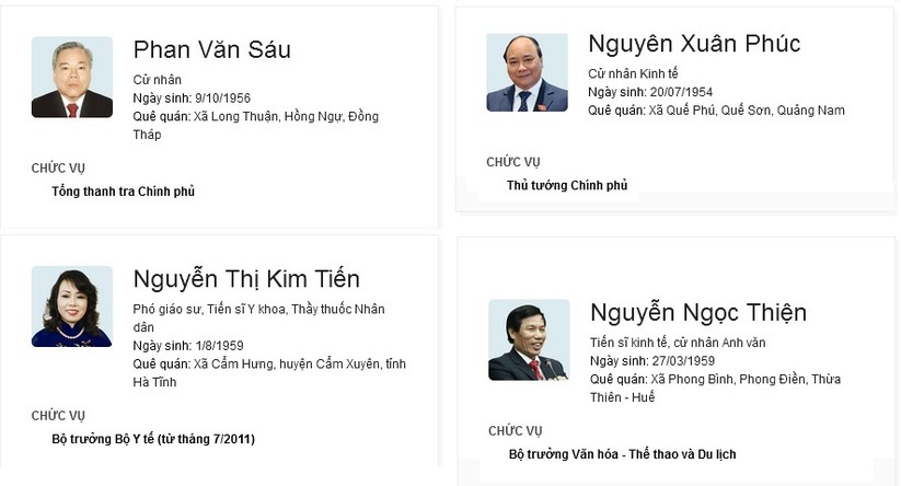 Các thành viên Chính phủ của Thủ tướng Nguyễn Xuân Phúc ảnh 10