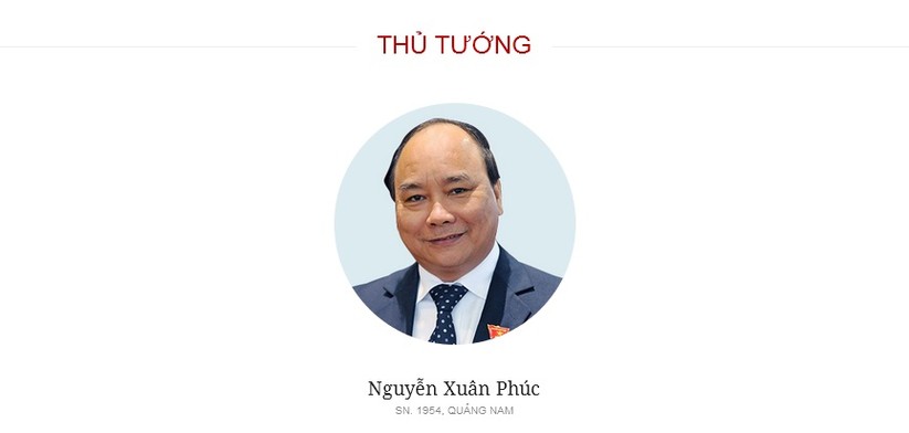 Các thành viên Chính phủ của Thủ tướng Nguyễn Xuân Phúc ảnh 1